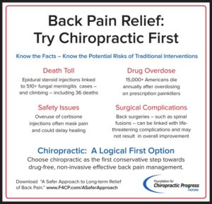 try chiro first